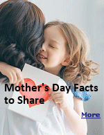 Show your mom how much you care by impressing her with some fun facts about the history and first celebration of Mother's Day, like these.